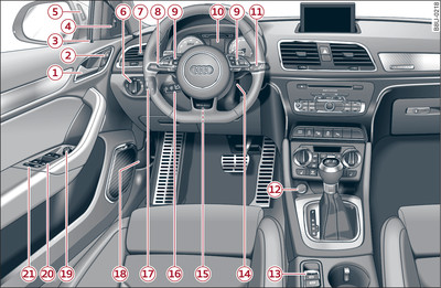 Cockpit: linker Teil